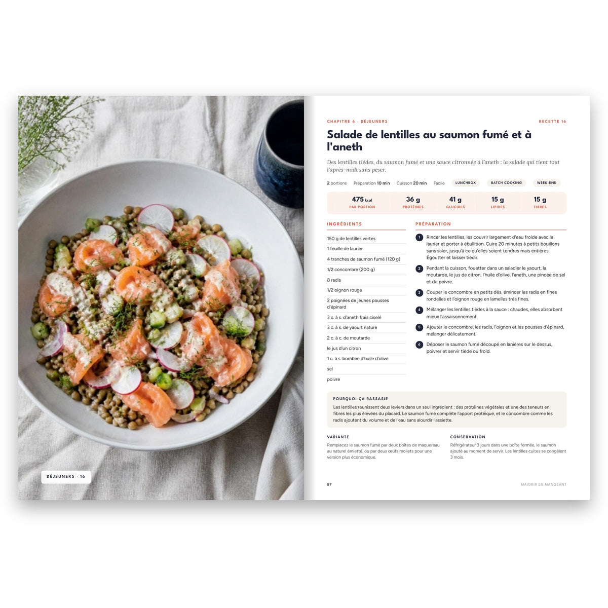 150 RECETTES POUR PERDRE DU GRAS (EBOOK)
