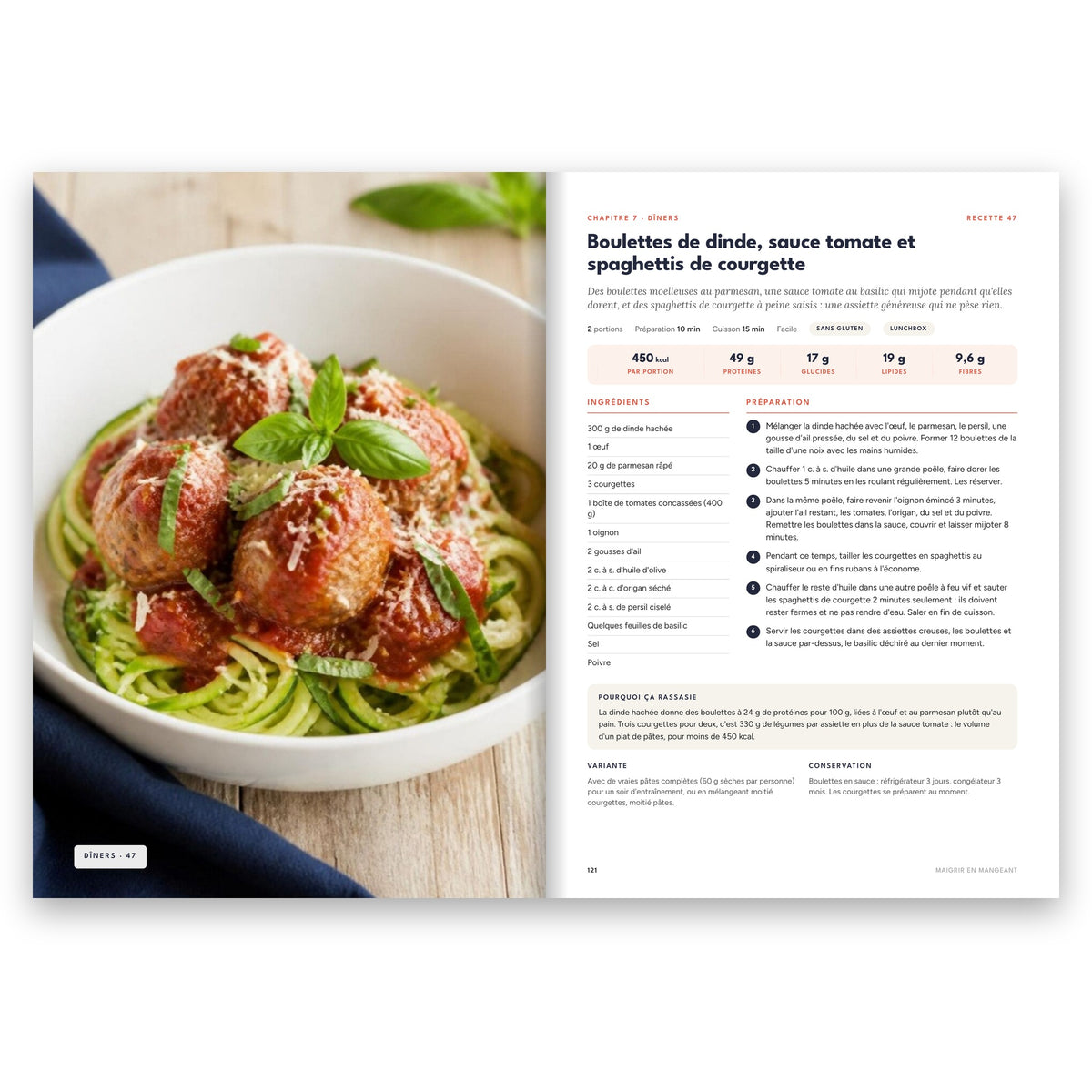 150 RECETTES POUR PERDRE DU GRAS (EBOOK)