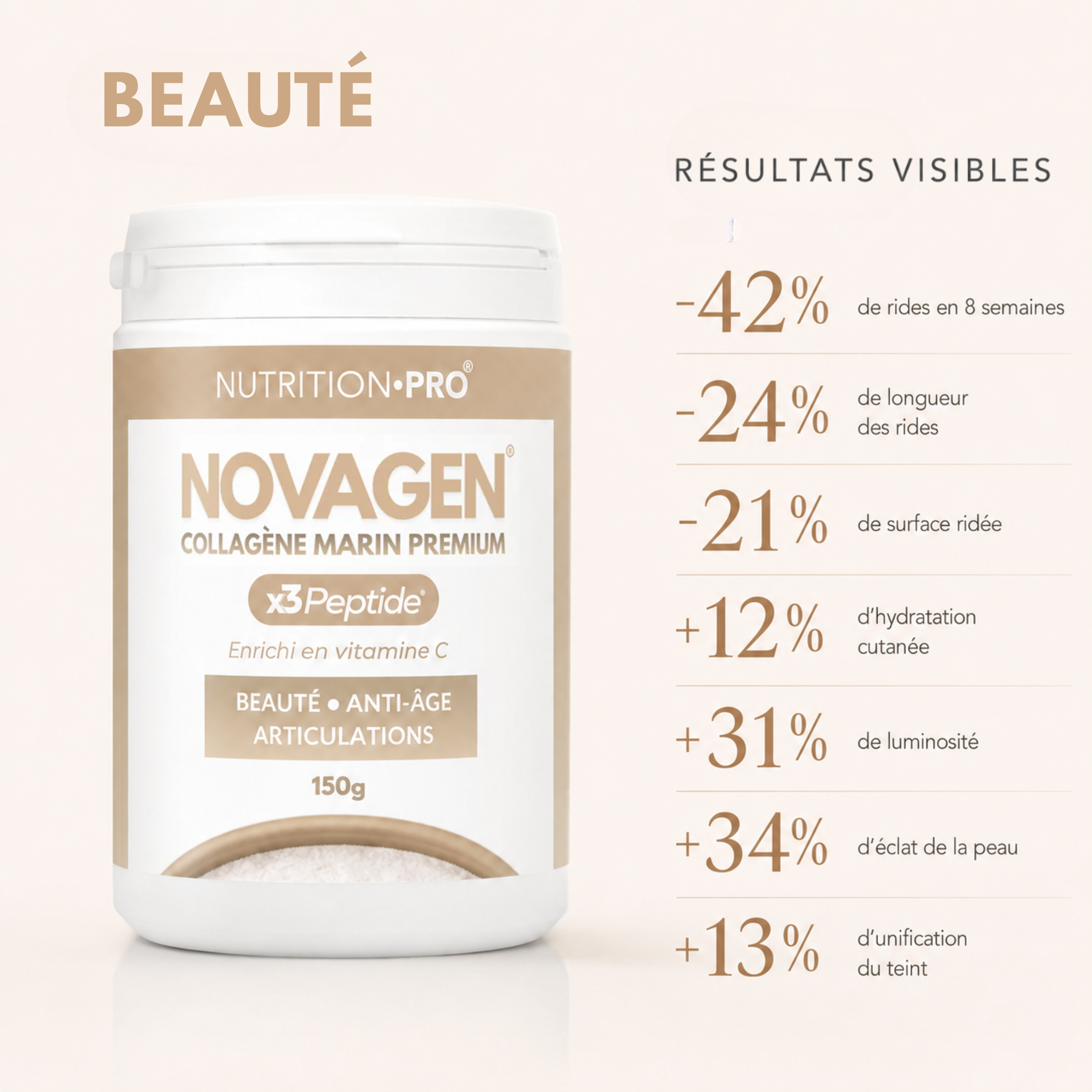 NOVAGEN® • COLLAGÈNE MARIN PREMIUM (TRIPEPTIDE)