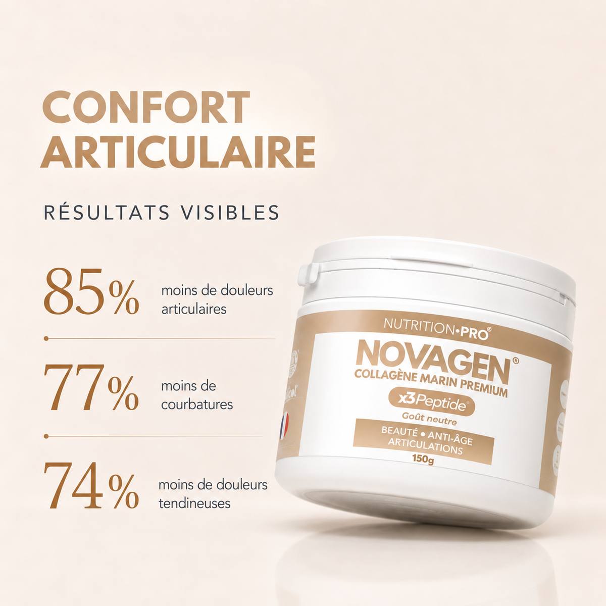 NOVAGEN® • COLLAGÈNE MARIN PREMIUM (TRIPEPTIDE)