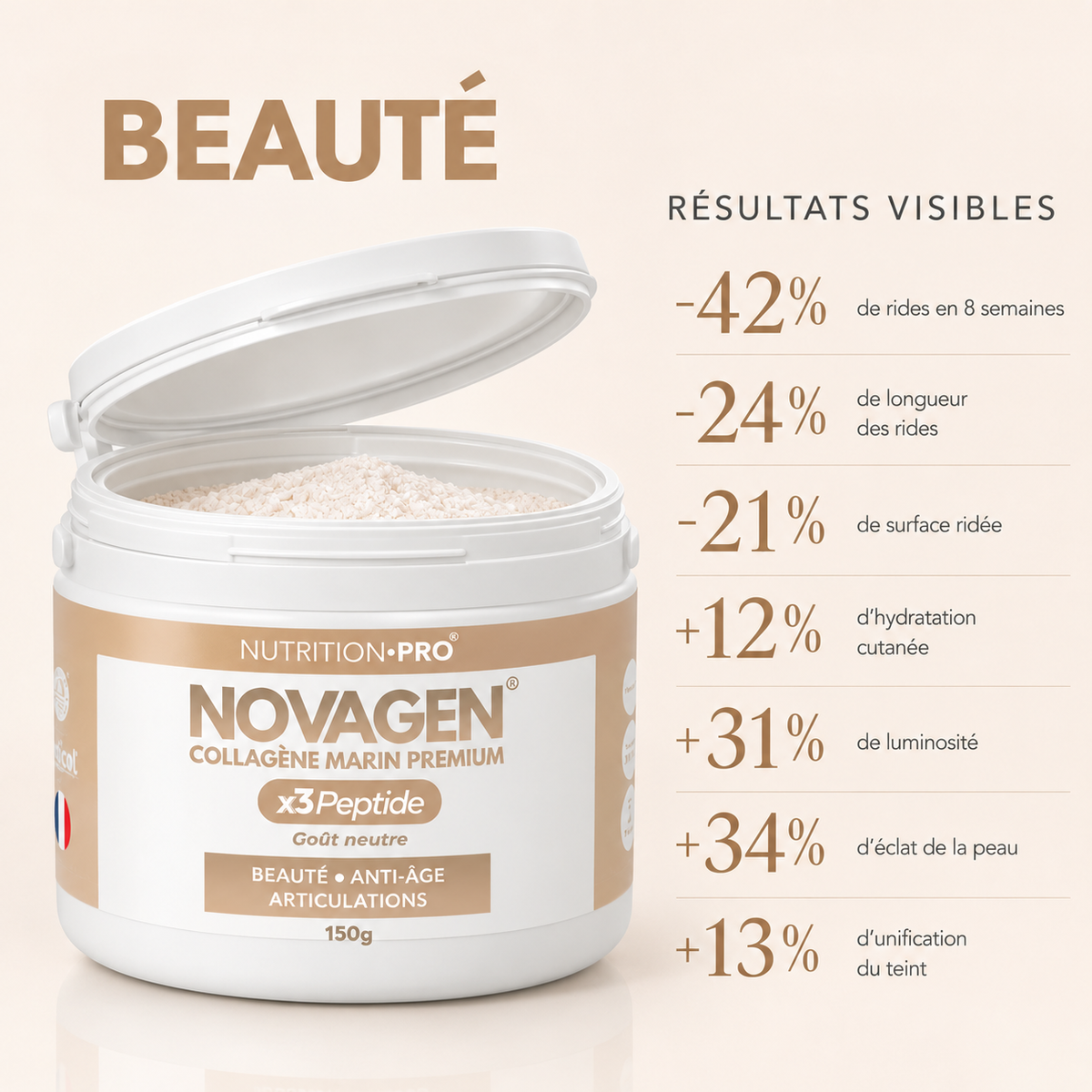 NOVAGEN® • COLLAGÈNE MARIN PREMIUM (TRIPEPTIDE)