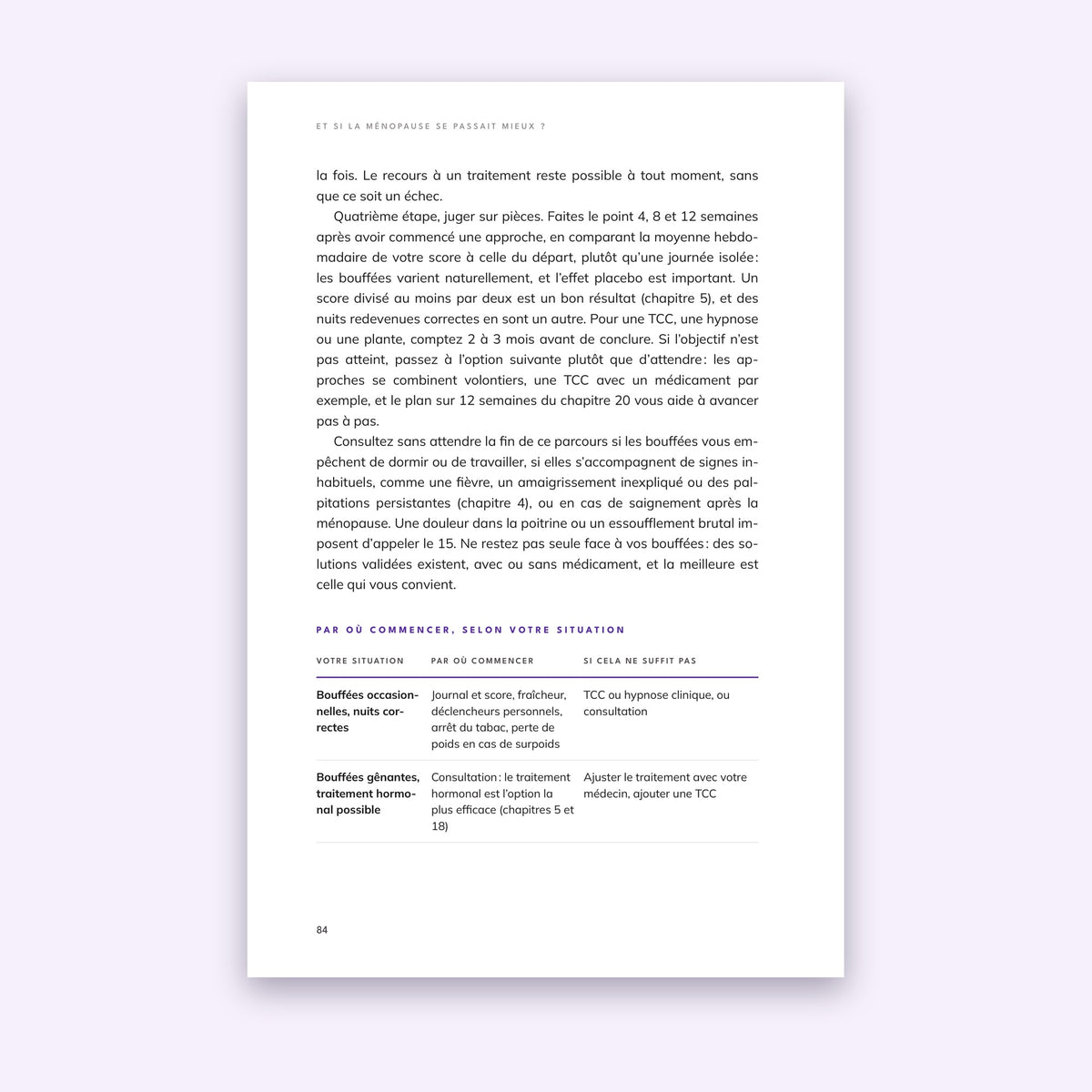 ET SI LA MÉNOPAUSE SE PASSAIT MIEUX ? (EBOOK)